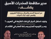 كيف تحولت السحر والجمال من معقل الهيروين إلى منطقة آمنة؟.. فيديو