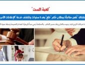 لعبة الست.. الاستئناف تُفجر مفاجأة ببطلان حُكم "خلع" بعد 5 سنوات من صدوره