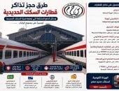 تعرف على طرق حجز تذاكر قطارات السكك الحديدية ووسائل الدفع المختلفة