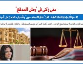 منى زكى في وش المدفع.. 16 سؤالًا وإجاباتها تكشف لغز "عقار المهندسين" 