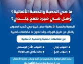 مضاعفات الحصبة والحصبة الألمانية وطرق الوقاية.. «الصحة» توضح أهمية التطعيم