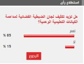 %85 من القراء يؤيدون تكثيف لجان الضبطية القضائية لمداهمة الكيانات التعليمية الوهمية