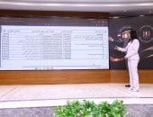 وزيرة التضامن تجرى تجربة عملية لكيفية إعلان أسماء الفائزين فى قرعة حج الجمعيات