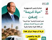 قافلة طبية مجانية لمدة يومين بقرية أم دومة فى سوهاج ضمن «حياة كريمة»