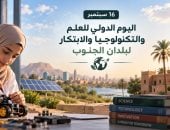 الأوقاف تحيى اليوم الدولى للعلم والتكنولوجيا والابتكار لبلدان الجنوب