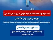 "الصحة" تحذر من الحصبة والحصبة الألمانية وتؤكد: التطعيم أفضل وسيلة 