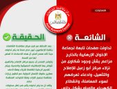 مركز مكافحة الشائعات بالإعلاميين ينفي أكاذيب الإخوان حول نزلاء أبو زعبل