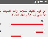 81% من القراء يؤيدون تكثيف حملات إزالة التعديات على الأراضى الزراعية وأملاك الدولة