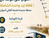 أسوان تستقبل المحطة الأخيرة في خط الصعيد ضمن قوافل «إيد واحدة» الشاملة الأحد 