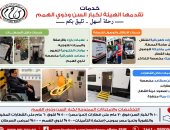 خدمات متميزة من سكك حديد مصر لكبار السن وذوى الهمم