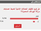 94% من القراء يؤيدون تكثيف الحملات الأمنية لضبط عصابات سرقة الهواتف المحمولة