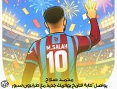 تألق محمد صلاح بهاتريك أمام جالاتا سراي في كاريكاتير اليوم السابع