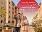 ننفرد بنشر كراسة حجز 15ألف وحدة سكنية بنظام الإيجار التمليكي 