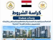 ننفرد بنشر كراسة شروط حجز 5 آلاف وحدة سكنية للتسليم الفورى بنظام الإيجار