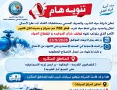 مياه القناة تعلن قطع المياه عن مناطق بمدينة التل الكبير بالإسماعيلية الأربعاء