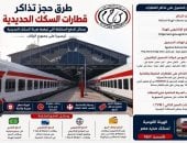 ​جهود وزارة النقل للارتقاء بخدمات السكك الحديدية وتيسير الحجز على الركاب