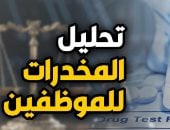 القضاء الإدارى يلغى حكم فصل عامل عن العمل بالسكة الحديد لهذا السبب