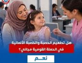 الصحة: تطعيم الحصبة والحصبة الألمانية في الحملة القومية «مجاني بالكامل»