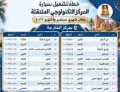 ننشر خطة تشغيل سيارة المركز التكنولوجى المتنقلة بالوادى الجديد.. تفاصيل
