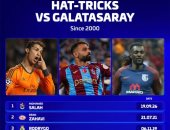 محمد صلاح ينضم إلى رونالدو في قائمة تاريخية بعد هاتريك جالاتا سراي