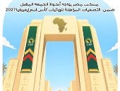 منتخب مصر يرفع شعار الفوز أمام أنجولا.. حلم النجمة الثامنة يراود الفراعنة.. كاريكاتير