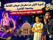 الدورة الأولى من مهرجان عروض القاعة بجامعة القاهرة.. خطوة مهمة جدا