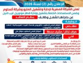 وظائف جديدة بمونوريل غرب النيل.. تعرف على الشروط وموعد التقديم