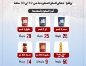التموين تعلن طرح 18 سلعة جديدة ضمن مبادرة تخفيض الأسعار.. إنفو جراف