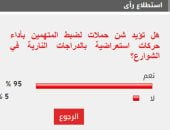 %95 من القراء يؤيدون شن حملات لضبط المتهمين بأداء حركات استعراضية بالدراجات النارية