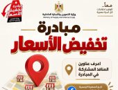 ننشر عناوين فروع كاري أون بمراكز محافظة الوادي الجديد