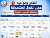 حملة 100 يوم صحة بالإسكندرية.. كشف مبكر وعلاج وتوعية صحية للمواطنين