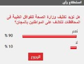 %90 من القراء يؤيدون تكثيف وزارة الصحة للقوافل الطبية فى المحافظات