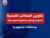 «معًا_نطمئن».. وزارة الصحة تعلن عناوين مكاتبها لتلقى لقاح الإنفلونزا الموسمية