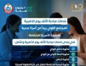 وزارة الصحة تقدم خدمات المشورة الأسرية ضمن مبادرة «الألف يوم الذهبية»