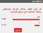 %85 من القراء يؤيدون تكثيف حملات التوعية للمواطنين بمخاطر الشائعات 