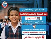 انطلاق الحملة القومية للتطعيم ضد الحصبة والحصبة الألمانية 25 أكتوبر 