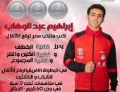 إبراهيم عبد الوهاب يتوج بثلاث ميداليات فضية بالبطولة الأفريقية لرفع الأثقال