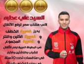 السيد علي عطية يسيطر على ذهبيات البطولة الإفريقية العربية لرفع الأثقال بالجزائر