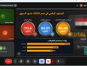شباب الخريجين بالأقصر تدرب 35 شابا وفتاة على التسويق الإلكتروني والذكاء الاصطناعى