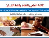 "قائمة التباهي والتفاخر وقائمة الضمان".. صور مختلفة من قوائم منقولات الزوجية الصورية