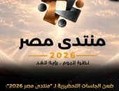 معلومات الوزراء يناقش رؤى الخبراء لتعزيز دور الثقافة في ترسيخ الهوية الوطنية