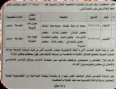 تعليم الوادي الجديد: استكمال المقابلات الشخصية للوظائف القيادية اليوم 