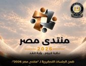 منتدى مصر 2026.. معلومات الوزراء يستعرض رؤى الخبراء لتعزيز الأمن القومى المصرى