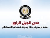 مجلس الوزراء يستعرض جهود الدولة فى إنشاء مدن الجيل الرابع