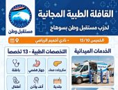 مستقبل وطن بسوهاج يطلق غدا قافلة طبية مجانية بجميع التخصصات
