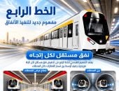 لأول مرة فى مصر.. «نفق مستقل لكل اتجاه» بالخط الرابع لمترو الأنفاق 