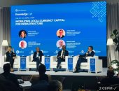 وزير التخطيط يستعرض جهود الحكومة لتنويع مصادر تمويل المشروعات التنموية