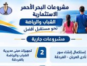 تعرف على مشروعات الشباب والرياضة الجارى تنفيذها بمدن محافظة البحر الأحمر