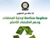 مجلس الوزراء يستعرض جهود الدولة في تطوير إدارة المخلفات ودعم الاقتصاد الأخضر