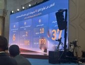 4 مشروعات شراكة بين الحكومة وشركة طلعت مصطفى باستثمارات 11 تريليون جنيه